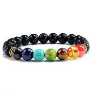 7 Chakra Bangles Bracelets