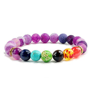 7 Chakra Bangles Bracelets